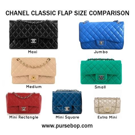 chanel mini size comparison